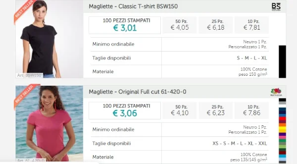 avantages des vêtements personnalisés en ligne